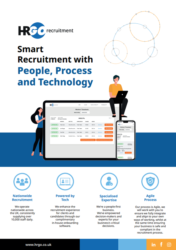 HRGO A5 Leaflet - People, Process & Tech (Packed in 50s)