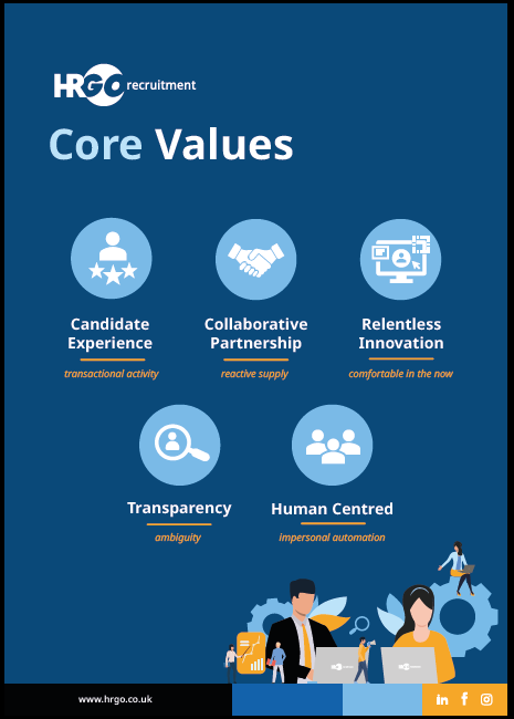 HRGO A3 POSTER - CORE VALUES (Packed in 25s)